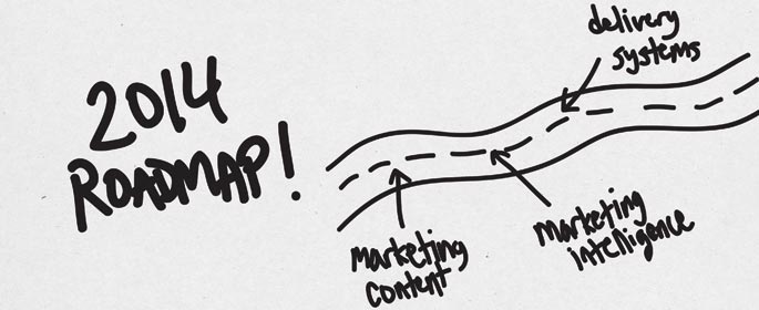 roadmap